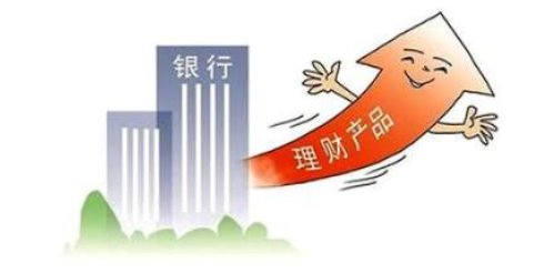 银行理财和定期存款的区别