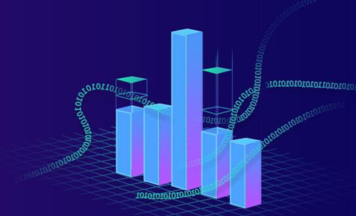 浅谈：小贷评分卡解决方案