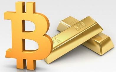 浅谈：现货黄金交易基础常识