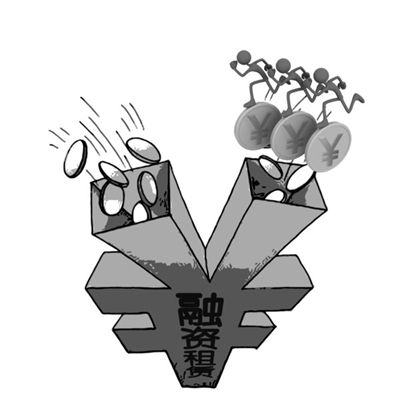 融资租赁