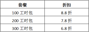 迪蒙科技推出互联网金融平台技术外包国庆钜惠活动